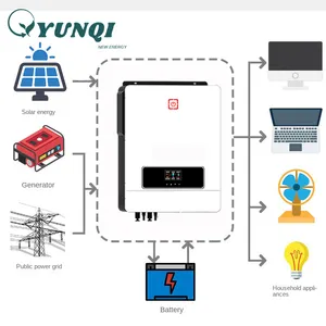 Yunqi Hybride Inverter 10.2kw Wifi Communicatie Omvormer Prijs Van 10kw Zonne-Energie Omvormer