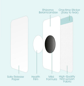 Prodotti Cinesi 2026: Cerotto Antitussico in Offerta Speciale per Alleviare la Tosse, Diluire il Catarro e Sollievarne il Rantolio - Product Image 4