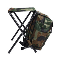 Sac à dos de camping multifonctionnel Sac isotherme pliable et isolé pour la randonnée et la pêche en plein air
