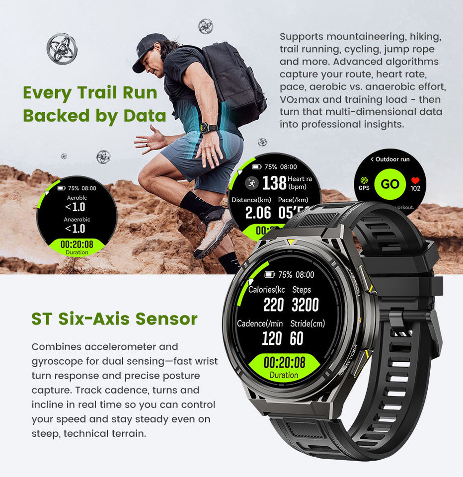 Factory Hot Sale X2 PRO Smart Watch 1.43'' AMOLED Screen GPS Compass ...