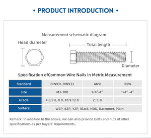 Infrastruktur Transportasi Kereta Api Baut Rel Kereta Api Baut Hexagonal Berat Baut Teknik Struktural - Product Image 2