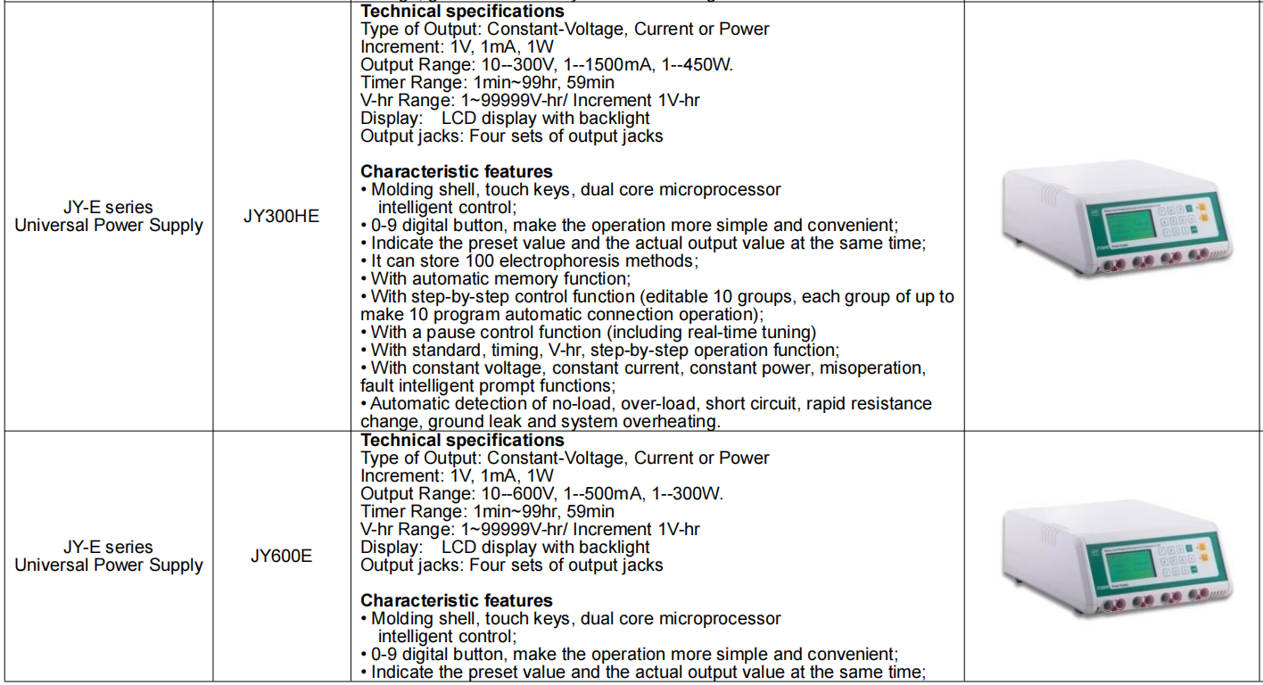 Vertical Gel Electrophoresis System With Electrophoresis