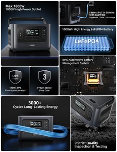 Boîte d'alimentation portable LiFePO4, fonctionnelle, DC AC 12V 1000Wh, solaire extérieur 1000W, station d'alimentation à charge rapide - Product Image 5