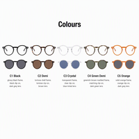 Lunettes rondes à clipser avec monture en acétate et verres transparents en PC, design minimaliste neutre de haute qualité