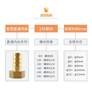 Raccord Pagoda à filetage interne en cuivre vert 1/2/3/6/4 pour tuyau de pompe à eau 8mm, raccords de tuyauterie pour gaz/gazole en laiton durable - Product Image 1