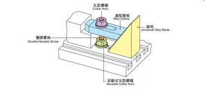 Jeu de pinces de serrage M22 fabriqué en chine, kit de perçage et de fraisage en acier à haute <span class=keywords><strong>duret</strong></span>é, 56 pièces - Product Image 3