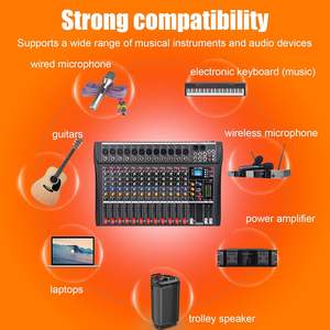 NGVM CT-120 Professional 12-Channel Sound Board <strong>Mixer</strong> with MP3 Input Stereo <strong>DJ</strong> <strong>Mixer</strong> for Live Events Karaoke Stage Performance - Product Image 6