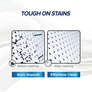 3 In 1 Disegno Etichetta Enzimatica Del Bambino Liquido Sapone da Bucato Detersivo Fornitori - Product Image 6