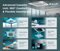 Climatiseur cassette BAUF 12000 BTU pour unité extérieure 1 à 3 de 24K BTU, climatisation intelligente multi-zones A+++ à inverter R32
