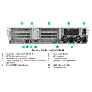 मूल नया एच पी प्रोपेलेंट dl380 g11 2u रैक सर्वर के साथ Xeon प्रोसेसर 64gb मेमोरी का उपयोग किया गया लेकिन स्टॉक में - Product Image 3