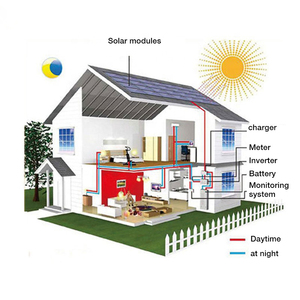 ระบบพลังงานแสงอาทิตย์อุตสาหกรรม 20KW 30KW 50KW 80KW 100KW แบบไฮบริด 50kw 80kw สำหรับโรงงานเหมือง ใช้พลังงานใหม่ - Product Image 3