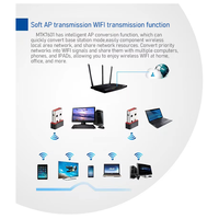 Adaptateur WiFi USB 150 Mbps, carte réseau sans fil, clé USB, bande 2,4 GHz, 802.11N, mini récepteur USB, récepteur Ethernet LAN avec lecteur de CD