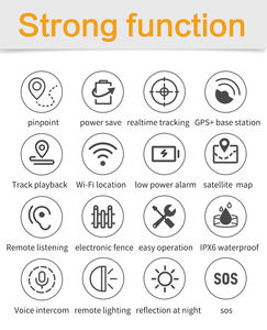 मिनी पालतू जानवर गतिविधि ट्रैकर स्मार्ट वास्तविक समय जीपीएस ट्रैकर प्रकार पालतू जीपीएस ट्रैकर बिल्ली कुत्ते पालतू जानवर के लिए खोजक जीएसएम - Product Image 5