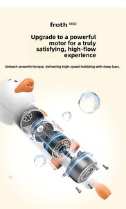 Produits Tendances : Machine à Bulles de Savon Électrique <span class=keywords><strong>pour</strong></span> <span class=keywords><strong>SPA</strong></span> Animalier, Générateur de Mousse Automatique <span class=keywords><strong>pour</strong></span> Bain de Chien et Chat - Product Image 6