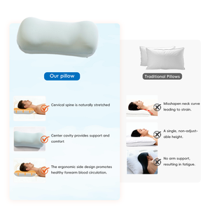 Almohada de Espuma Viscoelástica Rectangular Multifuncional Portátil YUE RISE, Almohada Cervical de Soporte para la Cabeza, Ideal para la Oficina, la Siesta o el Hogar - Product Image 4
