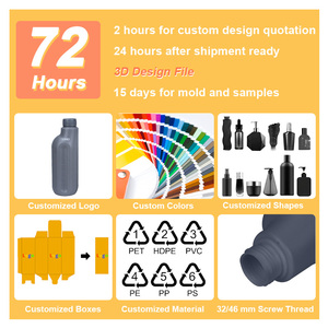 500ml 2L <span class=keywords><strong>4L</strong></span> tùy chỉnh rỗng lỏng giặt chất tẩy rửa bao bì <span class=keywords><strong>container</strong></span> <span class=keywords><strong>HDPE</strong></span> nhựa lỏng giặt chất tẩy rửa chai - Product Image 2