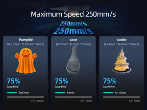 New <b>Mini</b> Faster 3D <b>Printer</b> (No WIFI) Fully Assembled 3D <b>Printer</b> for Beginners Kids Toys Printing Model Toy FMD Automatic Level - Product Image 5