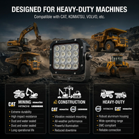 Lampe LED haute luminosité IP69K pour machines minières, excavatrices, travaux de nuit - Éclairage de travail LED pour machines minières