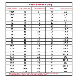 Manufacturer Custom High Quality T-shaped Tapered 20mm 6mm 3.25inch Large Small Pipe Silicone <b>Rubber</b> Butt Plug Hole High - Product Image 6