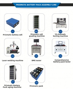 Lithium Battery Production Line Stickers Double Sided Automated Diy <b>Spot</b> <b>Welder</b> Sport Welding Machine for Battery Pack - Product Image 3