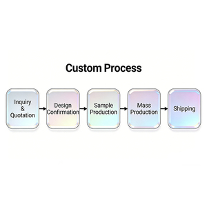 Fabricante de Rompecabezas Personalizados, Rompecabezas de Papel Grueso Impreso de 50-1000 Piezas para Niños - Product Image 6