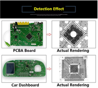 Système d'inspection par rayons X Dinghua à tube fermé HD pour pièces automobiles, circuits imprimés (PCB), BGA et semi-conducteurs, avec scanner rapide CNC, certifié CE