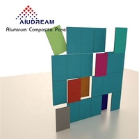 Panel Compuesto de Aluminio Alucobond 4mm ACP ACM