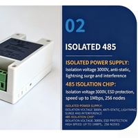 Repetidor Industrial de 2500V con Aislamiento de 600W, Protección Contra Sobretensiones de 15KV, Monitoreo de Energía, Automatización de Edificios, Modbus RS485, JQ-87RS01