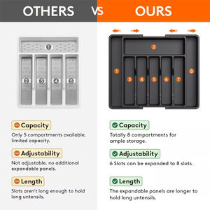 Organizzatore <span class=keywords><strong>per</strong></span> Utensili da Cucina Espandibile <span class=keywords><strong>per</strong></span> <span class=keywords><strong>Cassetti</strong></span>, Vassoio Regolabile <span class=keywords><strong>per</strong></span> <span class=keywords><strong>Posate</strong></span> e Utensili da Cucina - Product Image 6