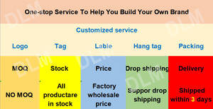 قمصان رجالية مخصصة - تي شيرتات بالجملة، تي شيرت قصير للرجال، تصميم فارغ، قمصان قطنية - Product Image 5