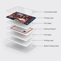 OEM Wholesale NFC Card 13.56MHz ISO 14443 Blank PVC Card Contactless Secure Smart Card for Access Control System