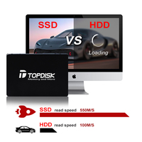 Disco SSD ps5 de 2,5 pulgadas, 1TB, 960GB, 480GB, 512gb, GB, GB, precio al por mayor