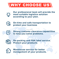 Dropshipping Services de camionnage internationaux bon marché de la Chine au Vietnam Logistique d'approvisionnement Tarifs Agent d'expédition compétitif