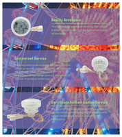 Lumières LED programmables à pixels RGB pour manèges de fête foraine, lumières ponctuelles pour manèges de parc d'attractions, éclairage de manèges de fête foraine