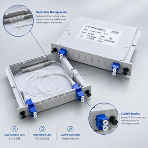 ตัวแยกสัญญาณไฟเบอร์ออปติกแบบ Single Mode ชนิด LC UPC Insert Type PLC Splitter Cassette Card ขนาด 1x2 สำหรับกล่องกระจายสัญญาณ FTTH ODF - Product Image 4