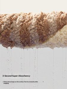 Alfombra de Baño de Polipropileno con Rayas de Estilo Antiguo Wuerdu, Alfombra Gruesa Absorbente de Agua para el Hogar, Alfombra Antideslizante 2025 - Product Image 3