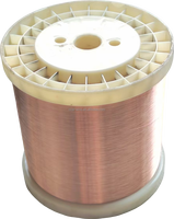 Cable de Cobre Revestido de Aluminio y Magnesio (CCA CCAM) de Alta Calidad para Conductor de Cable de Red, Calibre 20/22 AWG, 12V, Marca Greenshine