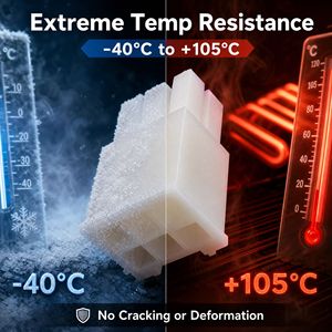 ขั้วต่อไฟฟ้ารถยนต์แบบกันน้ำ IP68 รุ่น <span class=keywords><strong>Mini</strong></span> <span class=keywords><strong>Universal</strong></span> <span class=keywords><strong>MATE</strong></span>-<span class=keywords><strong>N</strong></span>-<span class=keywords><strong>LOK</strong></span> รูปทรงสี่เหลี่ยมผืนผ้า ทำจากไนลอน ยี่ห้อ TE AMP 172168-1 พร้อมสายไฟ - Product Image 2