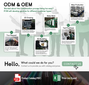 Màu sắc tùy chỉnh PPR phụ kiện pn25 màu sắc tùy chỉnh PPR phụ kiện nhà máy 15874 IFAN ISO Phụ kiện ống nhựa ban đầu ổ cắm khuỷu tay TEE - Product Image 6