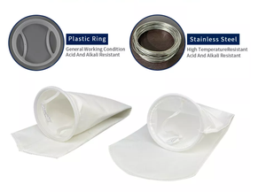 50 100 150 200um PP Aquarium túi lọc bể cá lọc lưới Net sump micron sock Pouch Túi Aquarium Nguồn cung cấp - Product Image 2