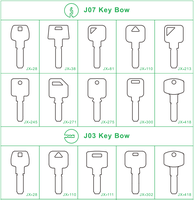 Clé vierge en laiton de haute qualité, forme personnalisée, vente en gros d'usine pour clé de cylindre de serrure de porte sur mesure, résistante à l'eau, 3 boutons