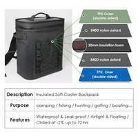 Vente en gros Sac isotherme portable étanche pour pique-nique camping plage boisson au vin Sac isotherme sec flottant extérieur