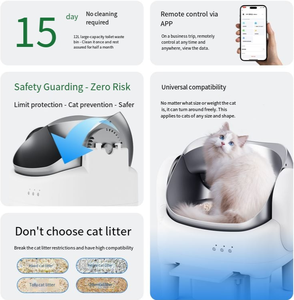 Nouveau produit 2026 : Bac à litière intelligent ouvert pour <span class=keywords><strong>chat</strong></span>, contrôle par application, nettoyage automatique, élimination des excréments, désodorisation par air frais, <span class=keywords><strong>toilette</strong></span> pour <span class=keywords><strong>chat</strong></span> - Product Image 6