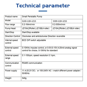 S300-2B + JZ15カスタマイズDC24Vペリスタルティックポンプphドージングコントローラー4 ~ 20maドージングポンプ - Product Image 6