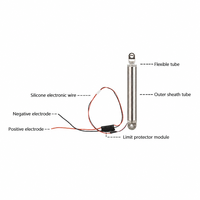 Aktuator Linear Elektrik Mini 7.4V DC, Stroke 10-30mm, Tahan Air IP56, Kontrol PWM, Limit Switch, Baja Tahan Karat 304 untuk Rumah Pintar