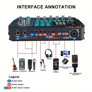 Kit de carte son sans fil professionnel avec microphone de bureau pour l'enregistrement, réduction du bruit 48V XLR, pour podcasting - Product Image 2