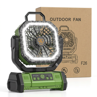 Ventilateur de bureau rechargeable à commande mécanique oscillante avec veilleuse LED 20000mAh portable pour enfants, études, voiture, camping-car et utilisation en extérieur