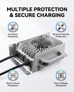 Smart LNLEE 72V 20A CAN Bus On-Board Charger, for Low-Speed Last Mile Delivery Van, Compatible with 200Ah Lithium Battery - Product Image 5