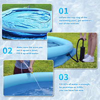 Großer Runder Aufblasbarer Swimmingpool für Familien-Garten Nutzung Verdickter PVC-Aufstellpool für Kinder & Erwachsene