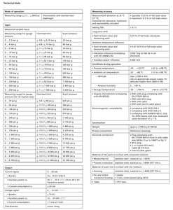 เซ็นเซอร์ 7MF1567 พร้อมข้อต่อแบบฝังสำหรับอุตสาหกรรมอาหารและยา - Product Image 1